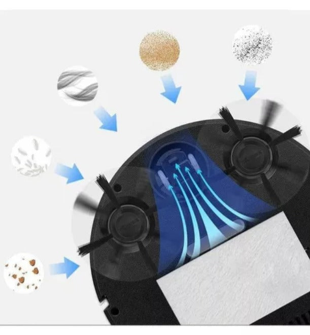 CleanForce 1800 – destaca a potência da succión